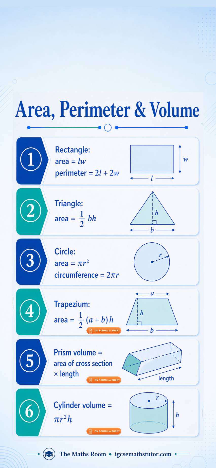 IGCSE Maths Area Perimeter and Volume formula sheet covering rectangle, triangle, circle, trapezium, prism and cylinder formulas